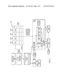 MANAGEMENT OF ASYNCHRONOUS INTERRUPTS IN A TRANSACTIONAL MEMORY     MULTIPROCESSOR ENVIRONMENT diagram and image