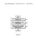 METHOD FOR PERFORMING TASK AND ELECTRONIC DEVICE SUPPORTING THE SAME diagram and image