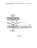 METHOD FOR PERFORMING TASK AND ELECTRONIC DEVICE SUPPORTING THE SAME diagram and image