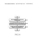 METHOD FOR PERFORMING TASK AND ELECTRONIC DEVICE SUPPORTING THE SAME diagram and image