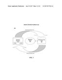 DYNAMICALLY ADAPTING A TEST WORKLOAD TO ACCELERATE THE IDENTIFICATION OF     PERFORMANCE ISSUES diagram and image