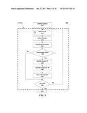 DYNAMICALLY ADAPTING A TEST WORKLOAD TO ACCELERATE THE IDENTIFICATION OF     PERFORMANCE ISSUES diagram and image