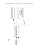 HARDWARE APPARATUSES AND METHODS FOR MEMORY CORRUPTION DETECTION diagram and image