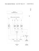 MEMORY CONTROLLER AND METHOD OF OPERATING A MEMORY CONTROLLER diagram and image