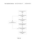 MEMORY CONTROLLER AND METHOD OF OPERATING A MEMORY CONTROLLER diagram and image