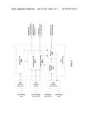 MEMORY CONTROLLER AND METHOD OF OPERATING A MEMORY CONTROLLER diagram and image