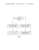 SELECTIVE BUFFER PROTECTION diagram and image