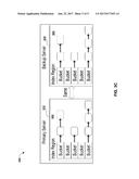 IN-MEMORY DATA STORE REPLICATION THROUGH REMOTE MEMORY SHARING diagram and image