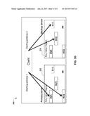 IN-MEMORY DATA STORE REPLICATION THROUGH REMOTE MEMORY SHARING diagram and image