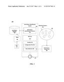 DYNAMICALLY IDENTIFYING PERFORMANCE ANTI-PATTERNS diagram and image