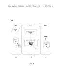 DYNAMICALLY IDENTIFYING PERFORMANCE ANTI-PATTERNS diagram and image