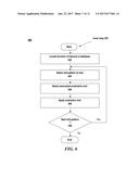 DYNAMICALLY IDENTIFYING PERFORMANCE ANTI-PATTERNS diagram and image