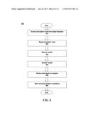 DYNAMICALLY IDENTIFYING PERFORMANCE ANTI-PATTERNS diagram and image