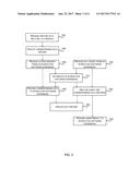 DATA STORE FOR A MODULAR ASSEMBLY SYSTEM diagram and image