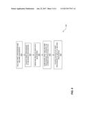 RECONFIGURABLE INTERCONNECTED PROGRAMMABLE PROCESSORS diagram and image