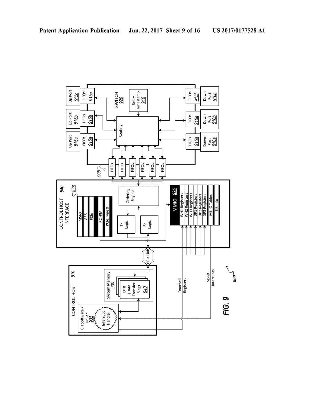 ARCHITECTURE FOR SOFTWARE DEFINED INTERCONNECT SWITCH - diagram, schematic, and image 10