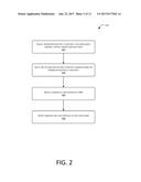 INPUT METHOD EDITOR APPLICATION PLATFORM diagram and image