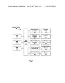 PROCESSING TIME SERIES DATA FROM MULTIPLE SENSORS diagram and image