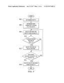 System and Method for Maintenance of Transitive Closure of a Graph and     User Authentication diagram and image