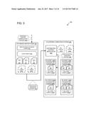 SMART ELASTIC SCALING BASED ON APPLICATION SCENARIOS diagram and image