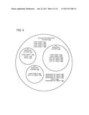 SMART ELASTIC SCALING BASED ON APPLICATION SCENARIOS diagram and image