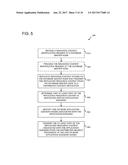 SMART ELASTIC SCALING BASED ON APPLICATION SCENARIOS diagram and image