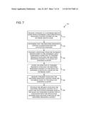 SMART ELASTIC SCALING BASED ON APPLICATION SCENARIOS diagram and image