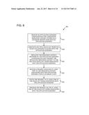 SMART ELASTIC SCALING BASED ON APPLICATION SCENARIOS diagram and image