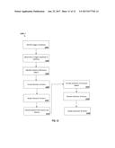 GENERATION AND HANDLING OF SITUATION OBJECTS diagram and image