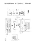 Category-Based Search System and Method for Providing Application Related     Search Results diagram and image