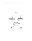 INFORMATION PROCESSING APPARATUS, INFORMATION PROCESSING METHOD, PROGRAM,     HISTORY MANAGEMENT SERVER, HISTORY MANAGEMENT METHOD, AND INFORMATION     PROCESSING SYSTEM diagram and image