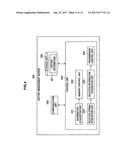 INFORMATION PROCESSING APPARATUS, INFORMATION PROCESSING METHOD, PROGRAM,     HISTORY MANAGEMENT SERVER, HISTORY MANAGEMENT METHOD, AND INFORMATION     PROCESSING SYSTEM diagram and image