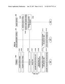 INFORMATION PROCESSING APPARATUS, INFORMATION PROCESSING METHOD, PROGRAM,     HISTORY MANAGEMENT SERVER, HISTORY MANAGEMENT METHOD, AND INFORMATION     PROCESSING SYSTEM diagram and image