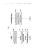 INFORMATION PROCESSING APPARATUS, INFORMATION PROCESSING METHOD, PROGRAM,     HISTORY MANAGEMENT SERVER, HISTORY MANAGEMENT METHOD, AND INFORMATION     PROCESSING SYSTEM diagram and image