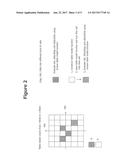 EFFICIENT DEPLOYMENT OF TABLE LOOKUP (TLU) IN AN ENTERPRISE-LEVEL SCALABLE     CIRCUIT SIMULATION ARCHITECTURE diagram and image