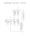EFFICIENT DEPLOYMENT OF TABLE LOOKUP (TLU) IN AN ENTERPRISE-LEVEL SCALABLE     CIRCUIT SIMULATION ARCHITECTURE diagram and image