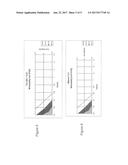 EFFICIENT DEPLOYMENT OF TABLE LOOKUP (TLU) IN AN ENTERPRISE-LEVEL SCALABLE     CIRCUIT SIMULATION ARCHITECTURE diagram and image