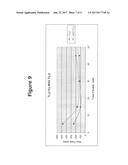 EFFICIENT DEPLOYMENT OF TABLE LOOKUP (TLU) IN AN ENTERPRISE-LEVEL SCALABLE     CIRCUIT SIMULATION ARCHITECTURE diagram and image