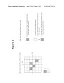 EFFICIENT DEPLOYMENT OF TABLE LOOKUP (TLU) IN AN ENTERPRISE-LEVEL SCALABLE     CIRCUIT SIMULATION ARCHITECTURE diagram and image