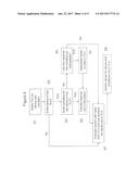 EFFICIENT DEPLOYMENT OF TABLE LOOKUP (TLU) IN AN ENTERPRISE-LEVEL SCALABLE     CIRCUIT SIMULATION ARCHITECTURE diagram and image