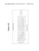 EFFICIENT DEPLOYMENT OF TABLE LOOKUP (TLU) IN AN ENTERPRISE-LEVEL SCALABLE     CIRCUIT SIMULATION ARCHITECTURE diagram and image