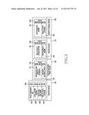 APPARATUS AND METHOD FOR SHARING PERSONAL ELECTRONIC - DATA OF HEALTH diagram and image