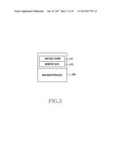 APPARATUS AND METHOD FOR SHARING PERSONAL ELECTRONIC - DATA OF HEALTH diagram and image