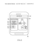 APPARATUS AND METHOD FOR SHARING PERSONAL ELECTRONIC - DATA OF HEALTH diagram and image