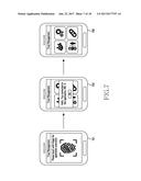 APPARATUS AND METHOD FOR SHARING PERSONAL ELECTRONIC - DATA OF HEALTH diagram and image