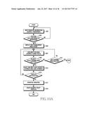 APPARATUS AND METHOD FOR SHARING PERSONAL ELECTRONIC - DATA OF HEALTH diagram and image