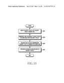 APPARATUS AND METHOD FOR SHARING PERSONAL ELECTRONIC - DATA OF HEALTH diagram and image