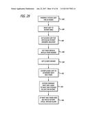 MEDICAL INVENTORY MANAGEMENT OF STORAGE CONTAINER diagram and image