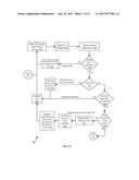 SYSTEMS AND METHODS FOR AUTOMATIC SNAPSHOTTING OF BACKUPS BASED ON     MALICIOUS MODIFICATION DETECTION diagram and image