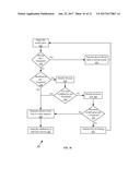 SYSTEMS AND METHODS FOR AUTOMATIC SNAPSHOTTING OF BACKUPS BASED ON     MALICIOUS MODIFICATION DETECTION diagram and image